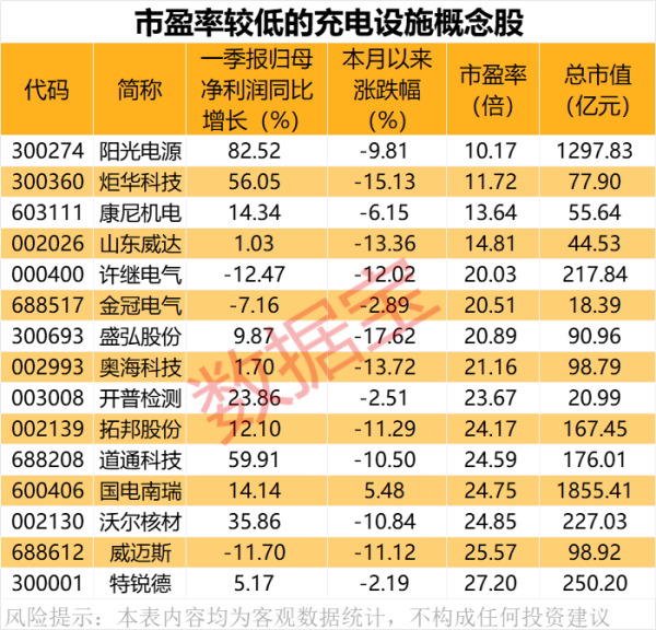 炒股杠杆 滨海能源：拟购买沧州旭阳100%股权 股票停牌